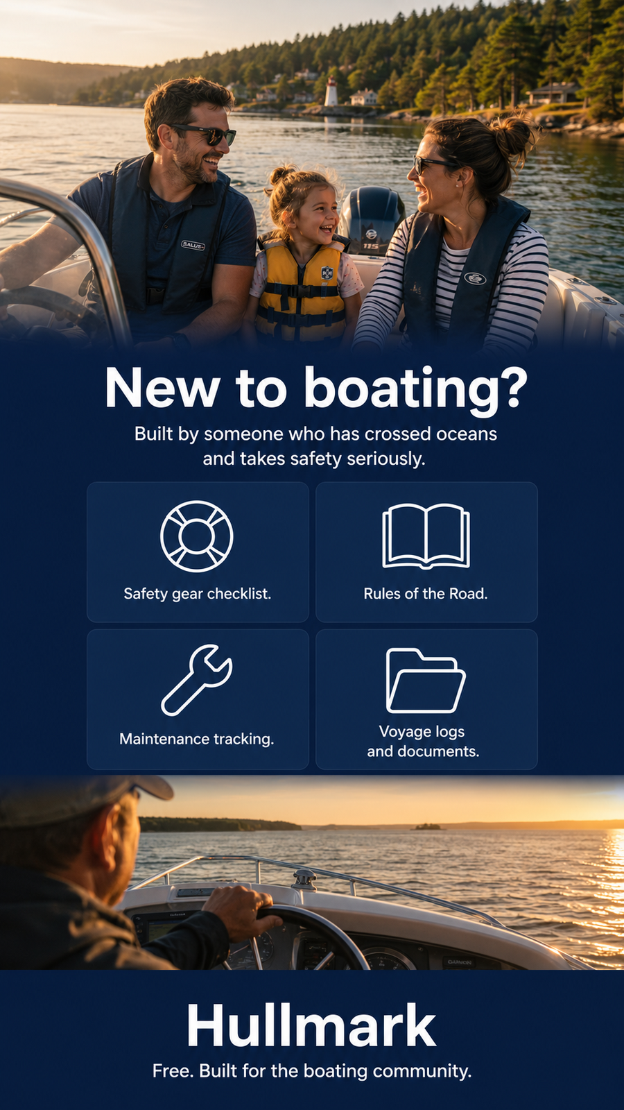 Hullmark infographic: how a boat platform keeps a vessel ready — live readiness score, offline navigation chart, maintenance log, and ownership paperwork in one offline-first system.
