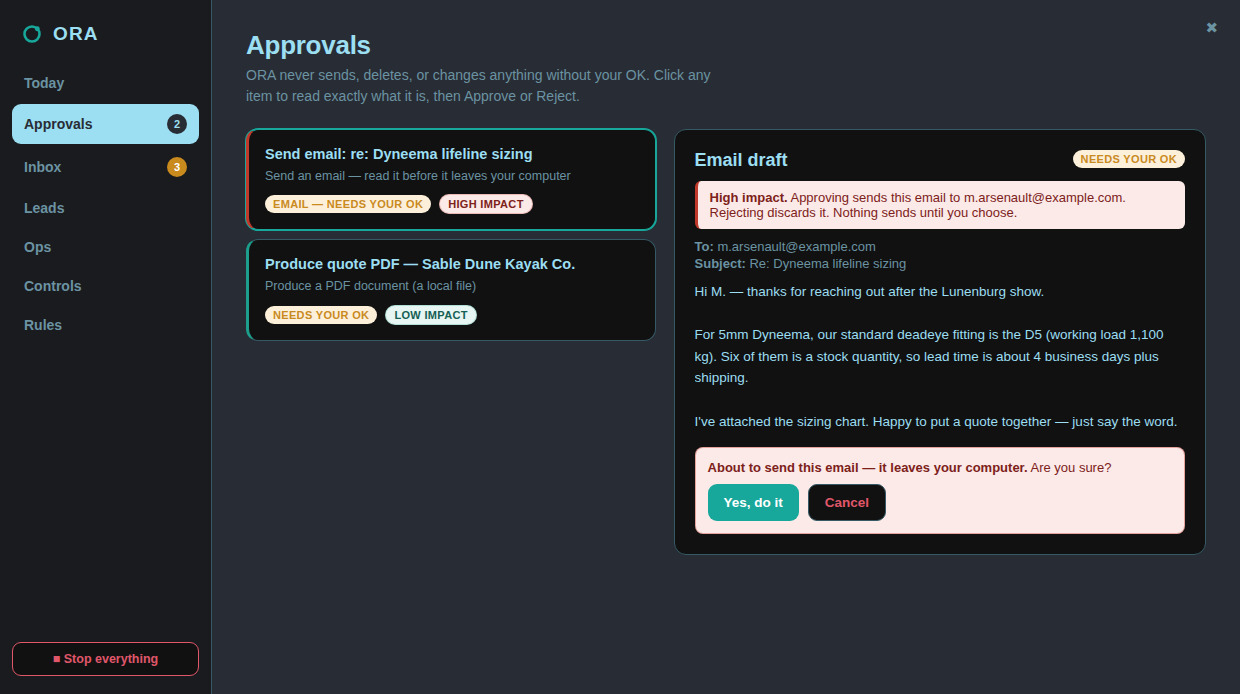 The ORA two-step confirmation dialog for a high-impact email send, requiring a deliberate second approval.