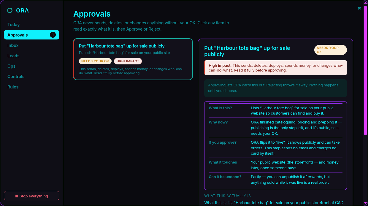 The ORA Approvals queue: a proposal with a plain-English card answering what it is, why now, if you approve, what it touches, and whether it can be undone.