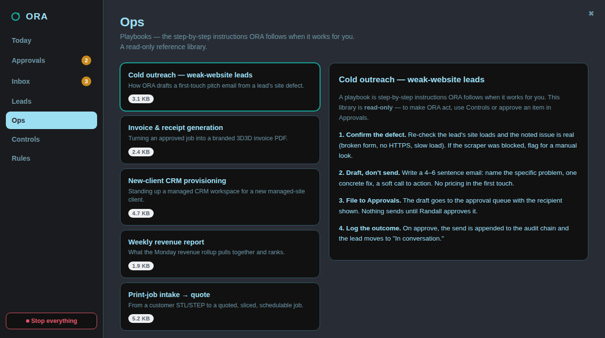 The ORA Ops tab: jobs, invoices, and revenue on a single operations board.